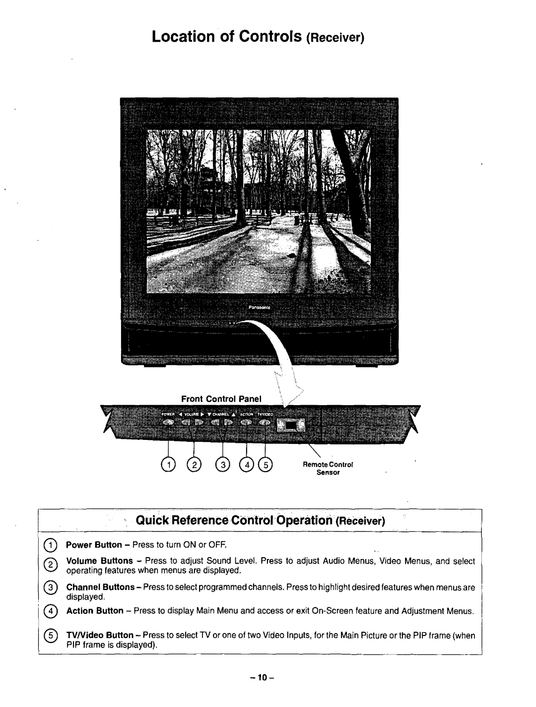 Panasonic CT-35G31 manual 