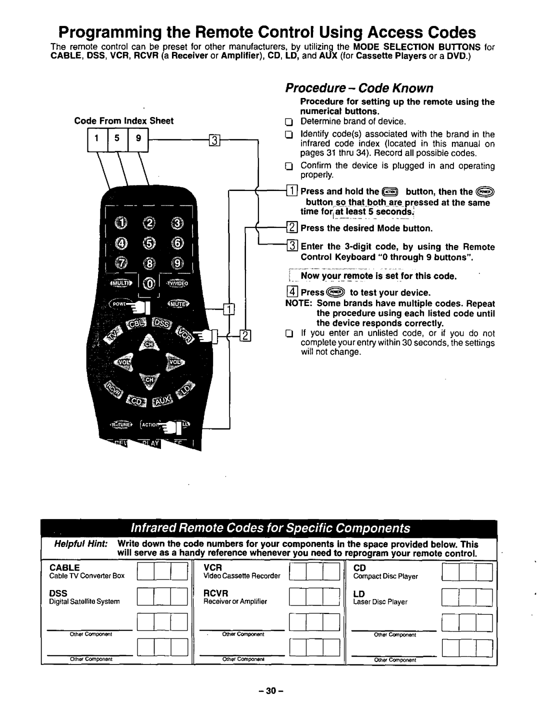 Panasonic CT-35G31 manual 