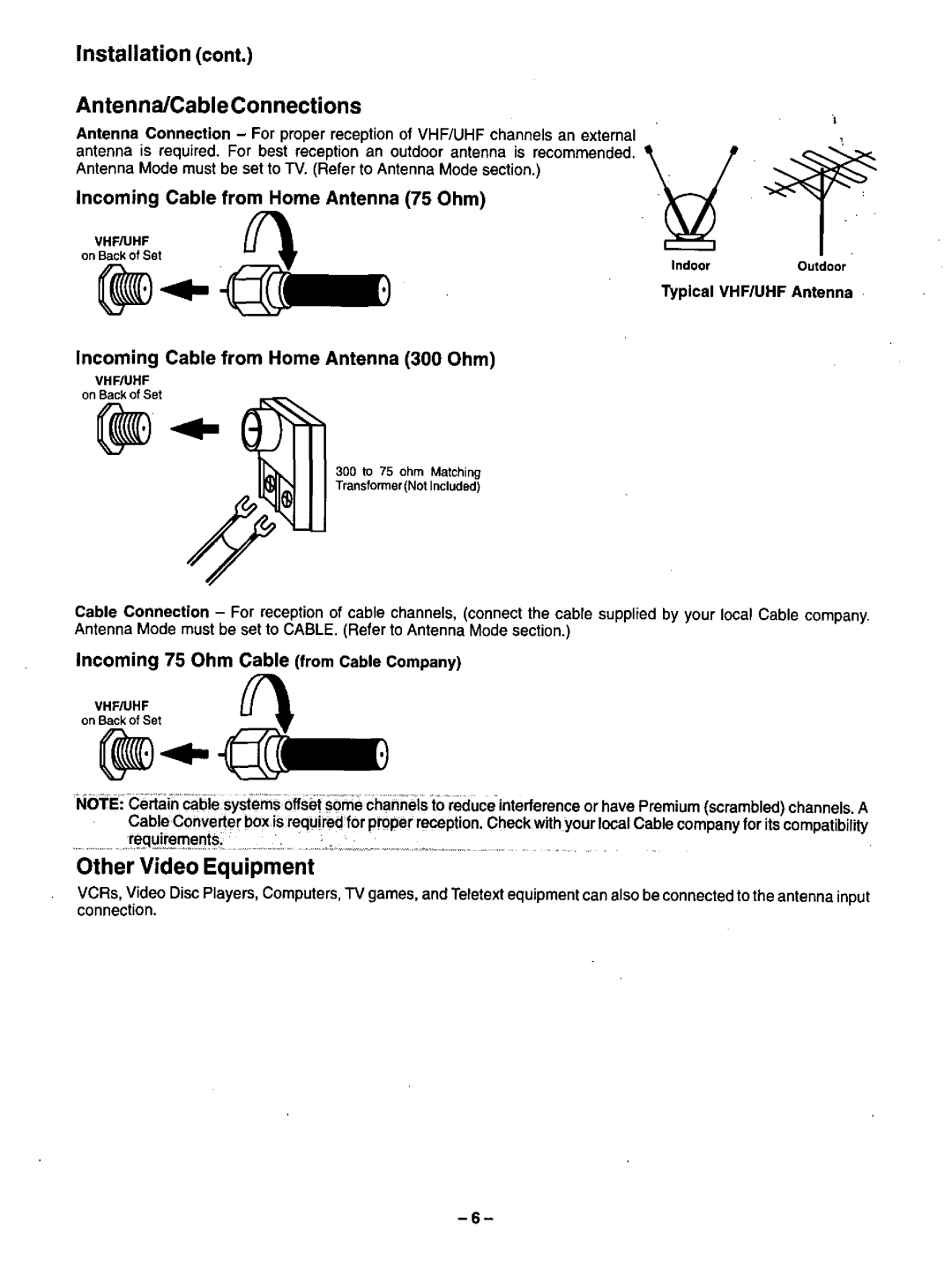 Panasonic CT-35G31 manual 