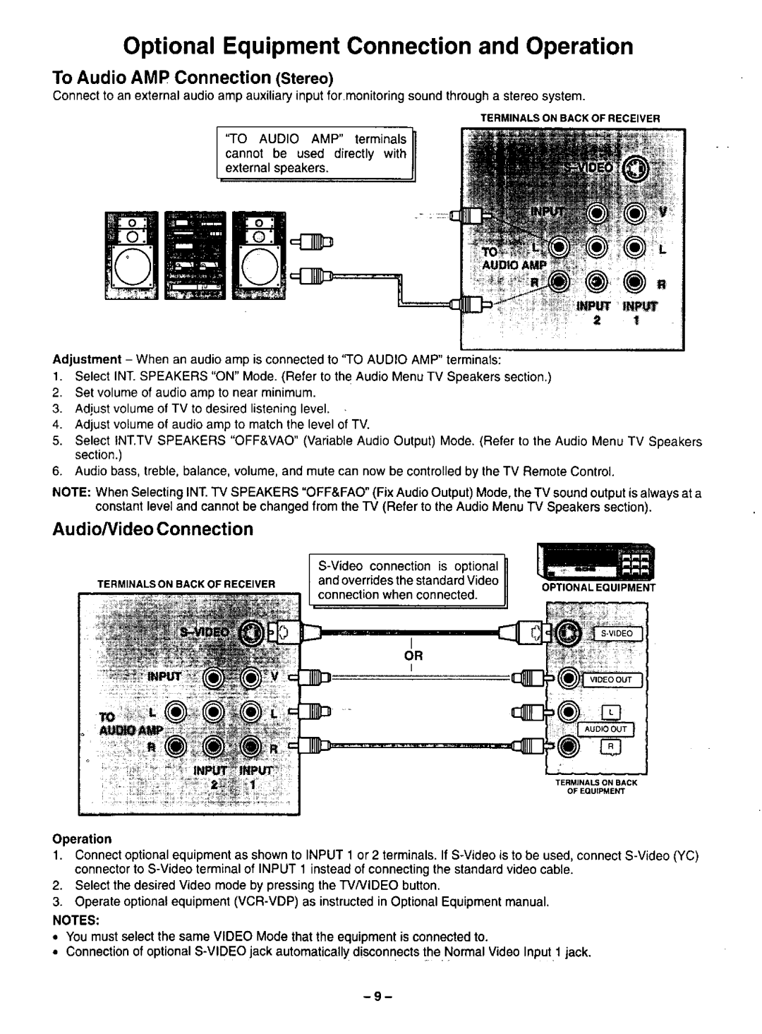 Panasonic CT-35G31 manual 