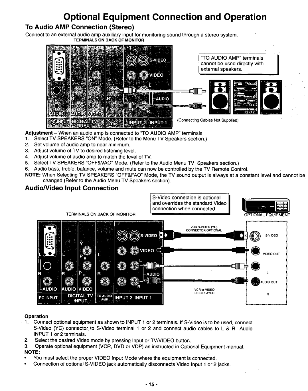 Panasonic CT-3696VY-1 manual 