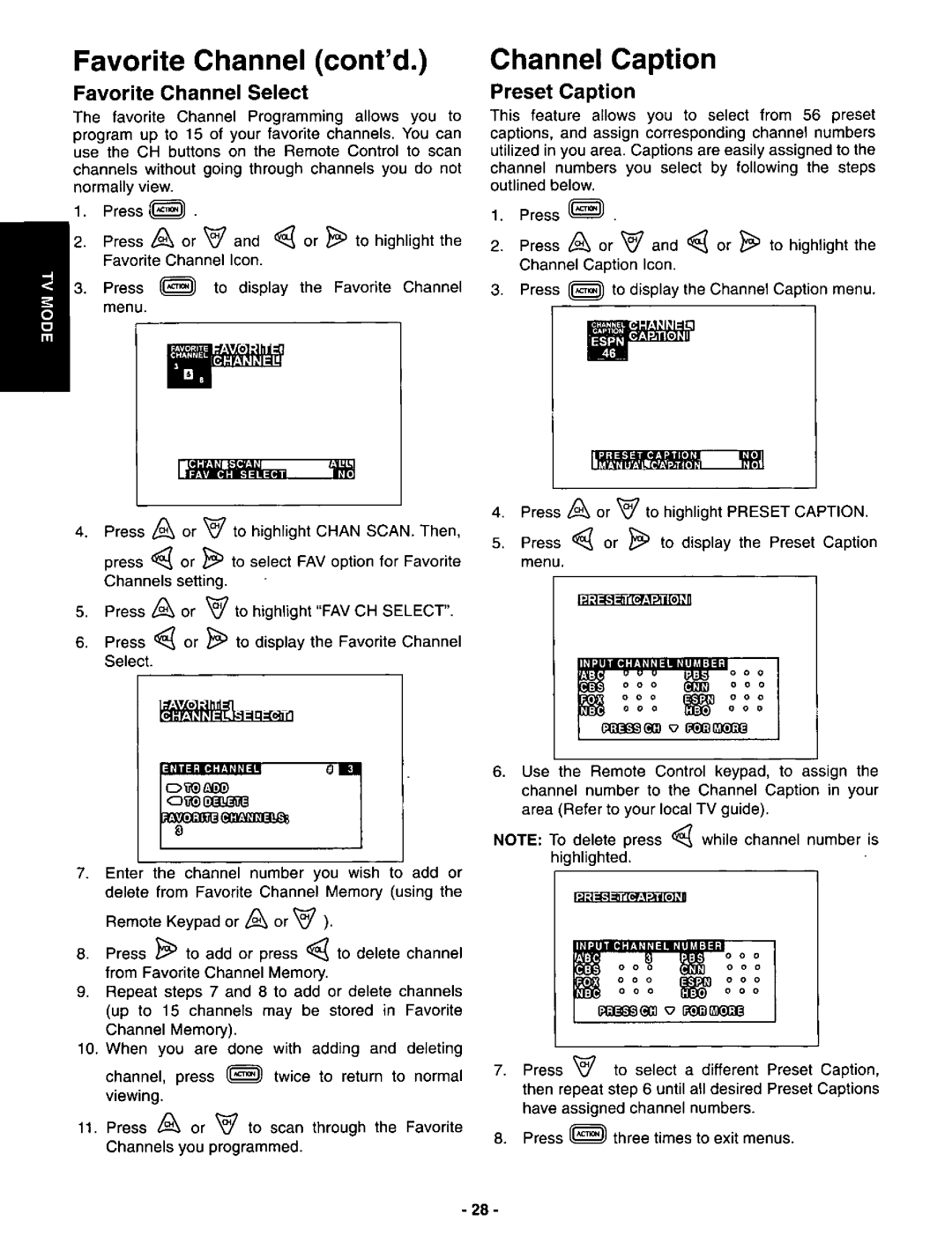 Panasonic CT-3696VY-1 manual 