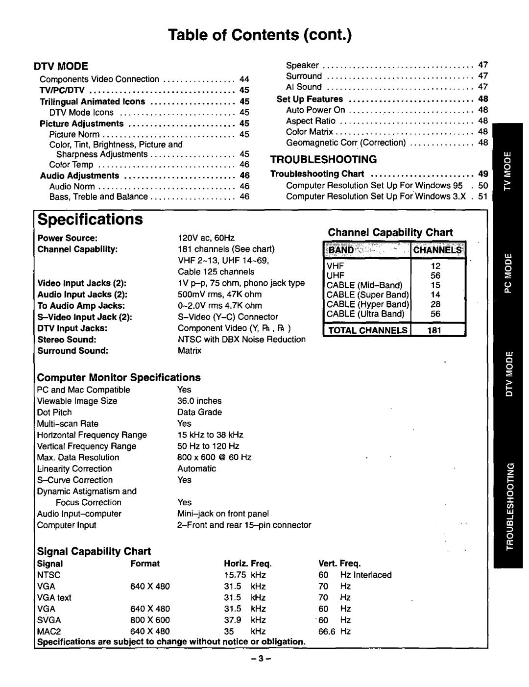 Panasonic CT-3696VY-1 manual 