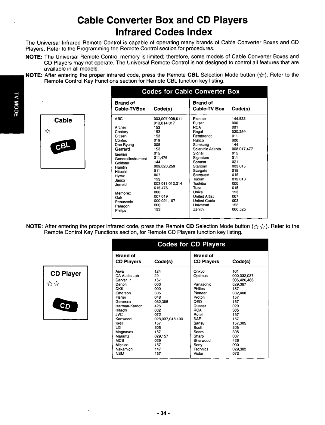 Panasonic CT-3696VY-1 manual 