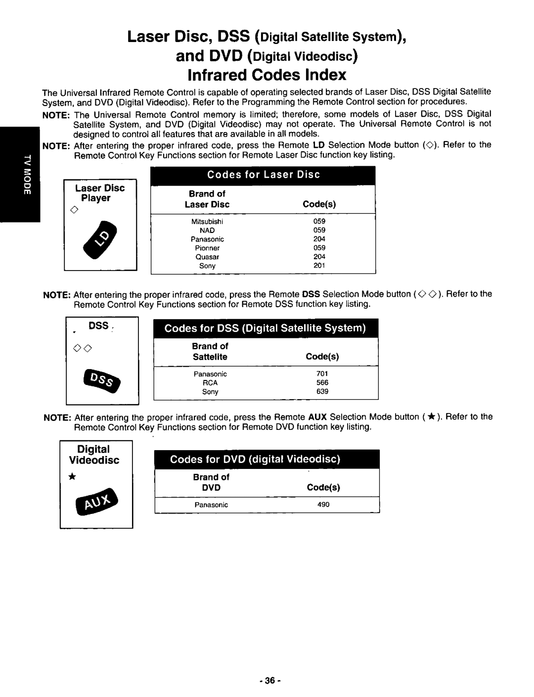 Panasonic CT-3696VY-1 manual 