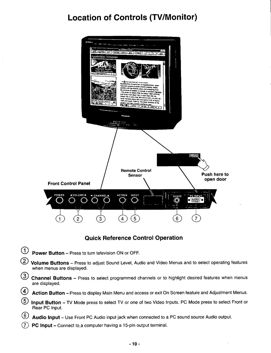 Panasonic CT-36DV60 manual 