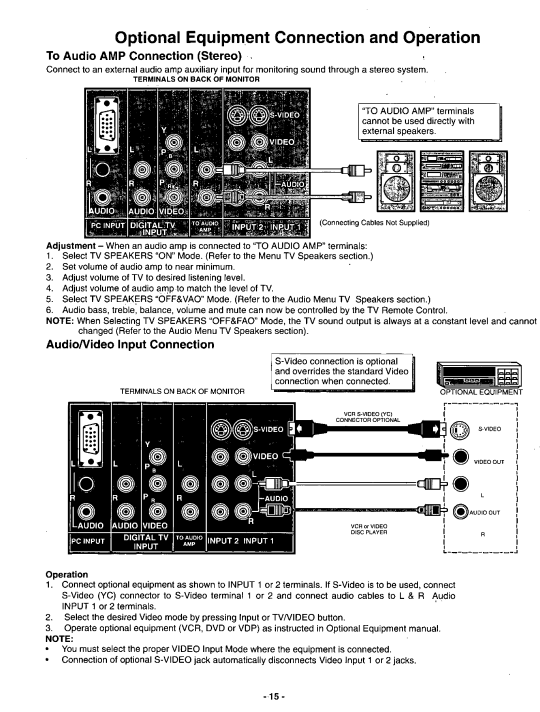 Panasonic CT-36DV60 manual 