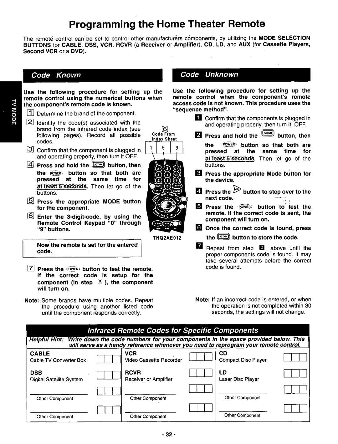 Panasonic CT-36DV60 manual 