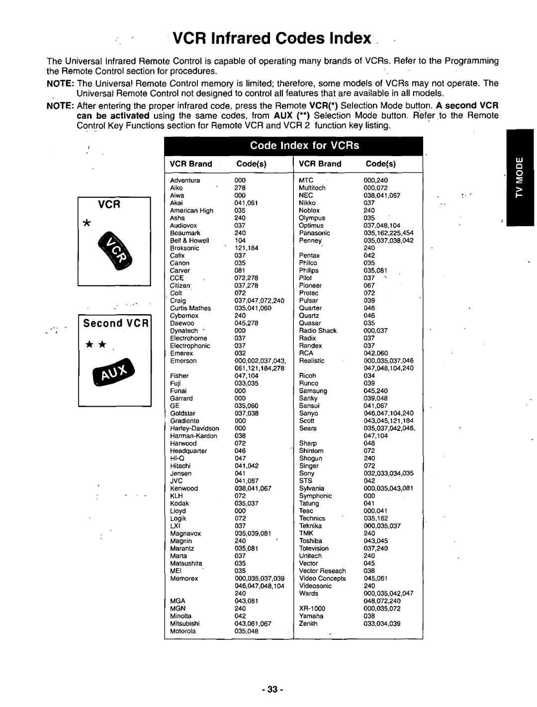 Panasonic CT-36DV60 manual 