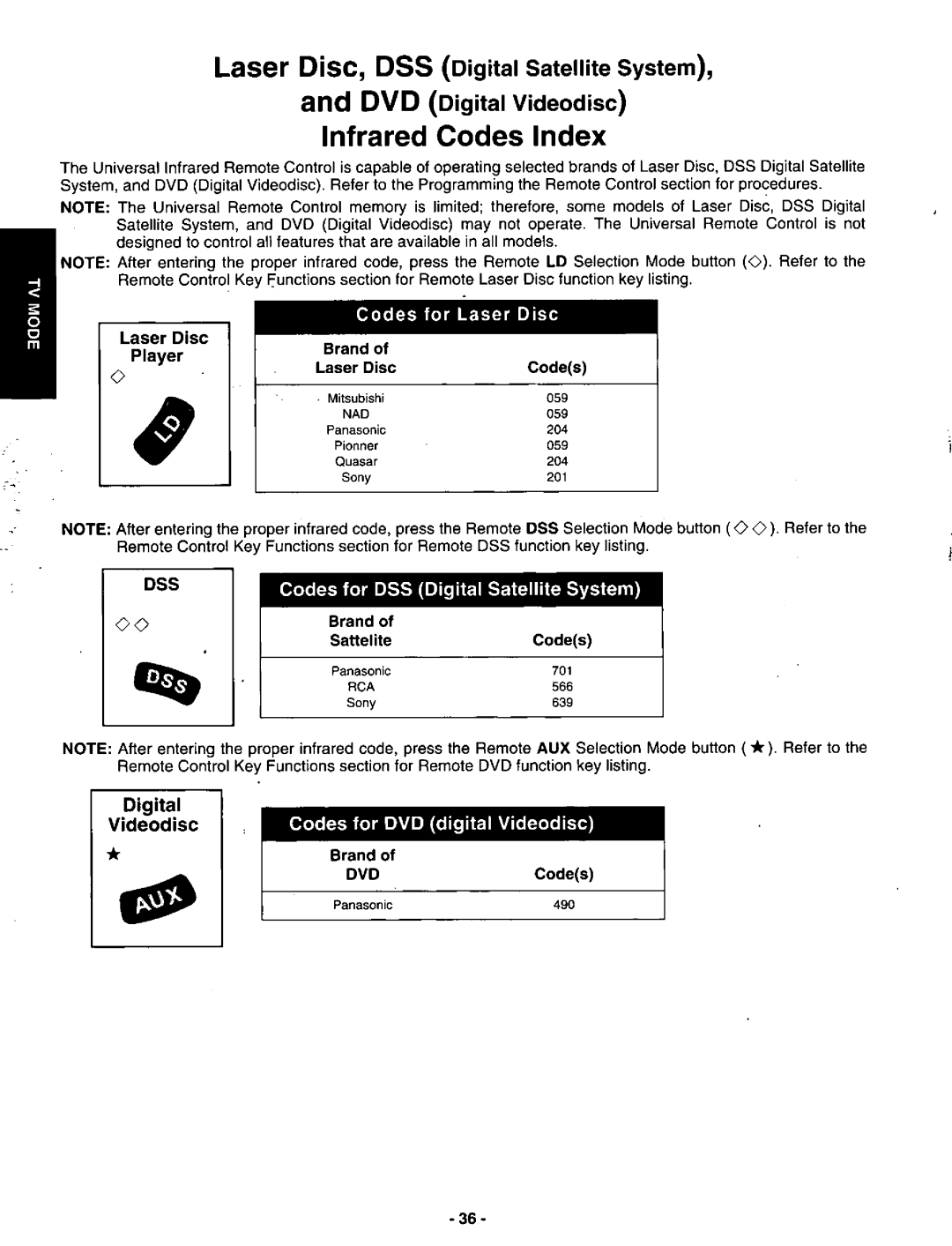 Panasonic CT-36DV60 manual 