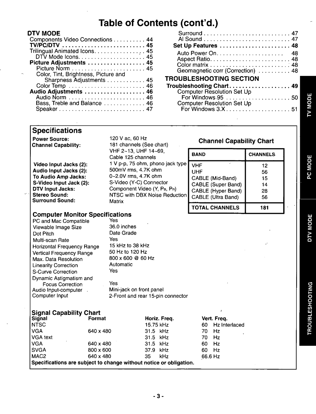 Panasonic CT-36DV60 manual 