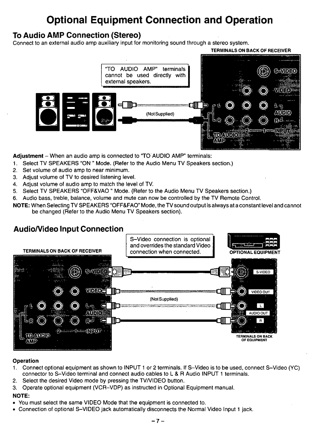 Panasonic CT-36G32U, CT-32G32U, CT-27G32U manual 