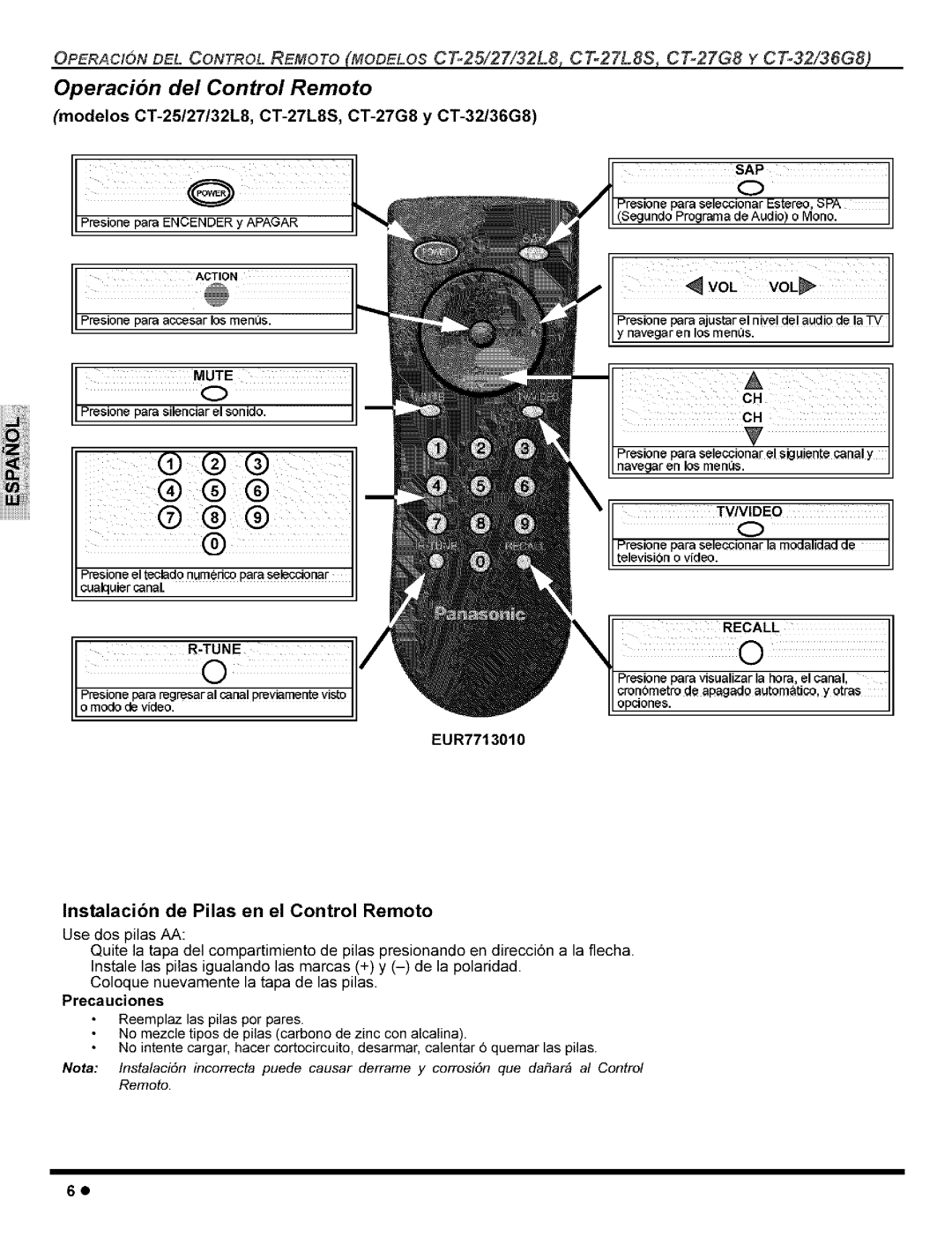 Panasonic CT-32C8 Instalacibn de Pilas en el Control Remoto, Modelos CT-25/27/32L8, CT-27L8S, CT-27G8 y CT-32/36G8, Mute 