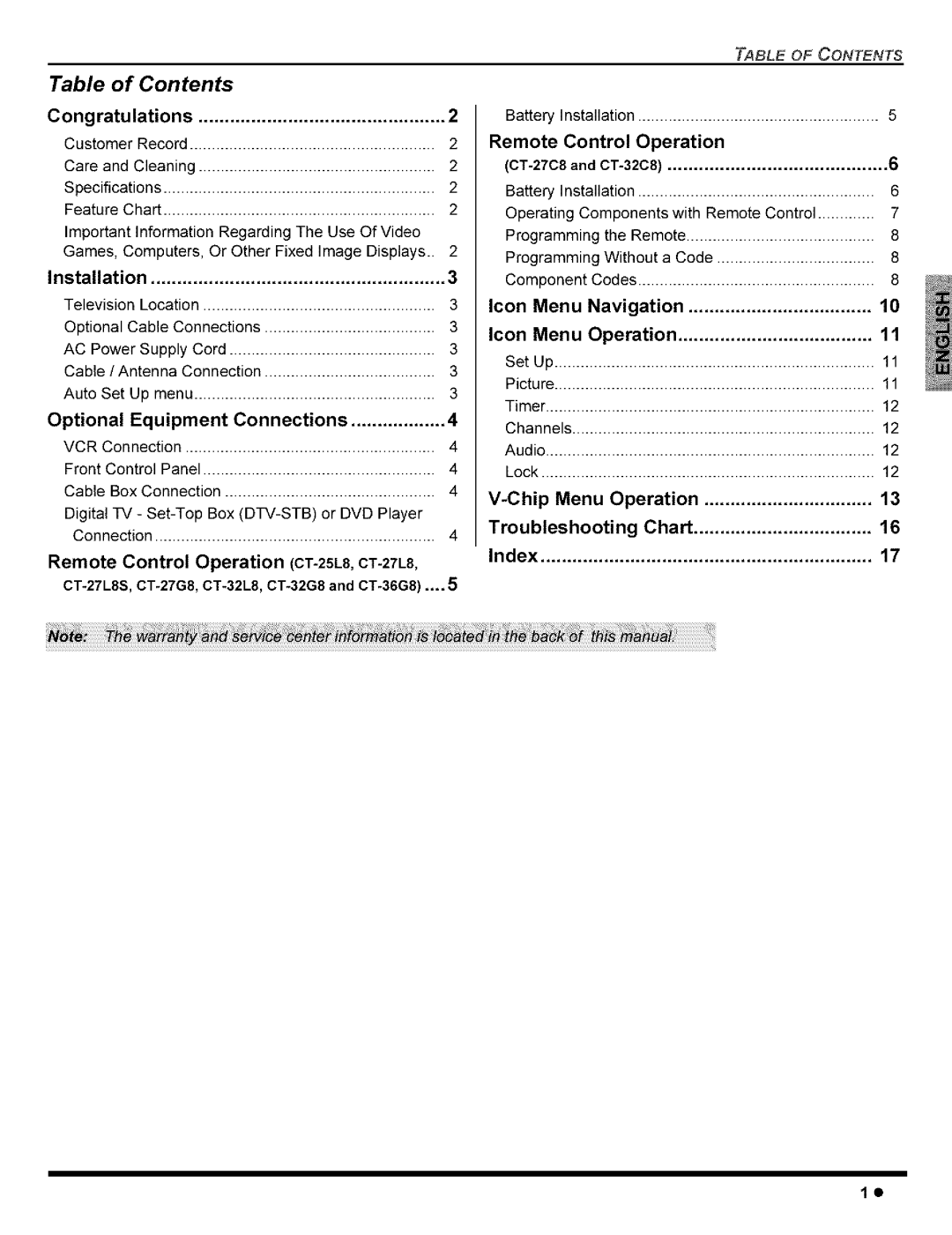 Panasonic CT-27G8, CT-36G8, CT-32C8, CT-32G8, CT-27C8 manual No 7h wart Cete, Table of Contents 