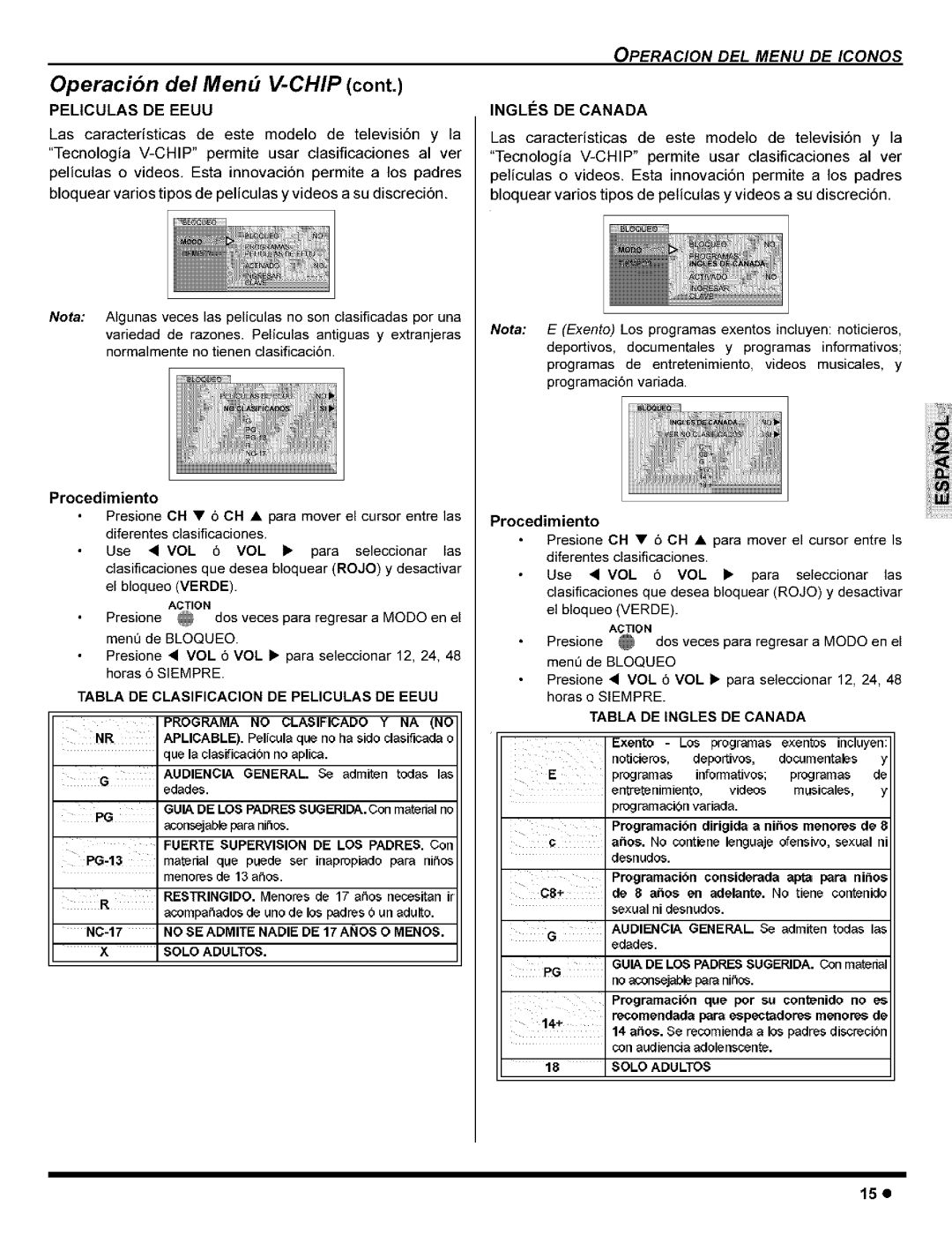 Panasonic CT-36G8, CT-32C8, CT-32G8, CT-27G8, CT-27C8 Operaci6n del MenE? V-CHIP, Ingles DE Canada, Aconsejable para nico 