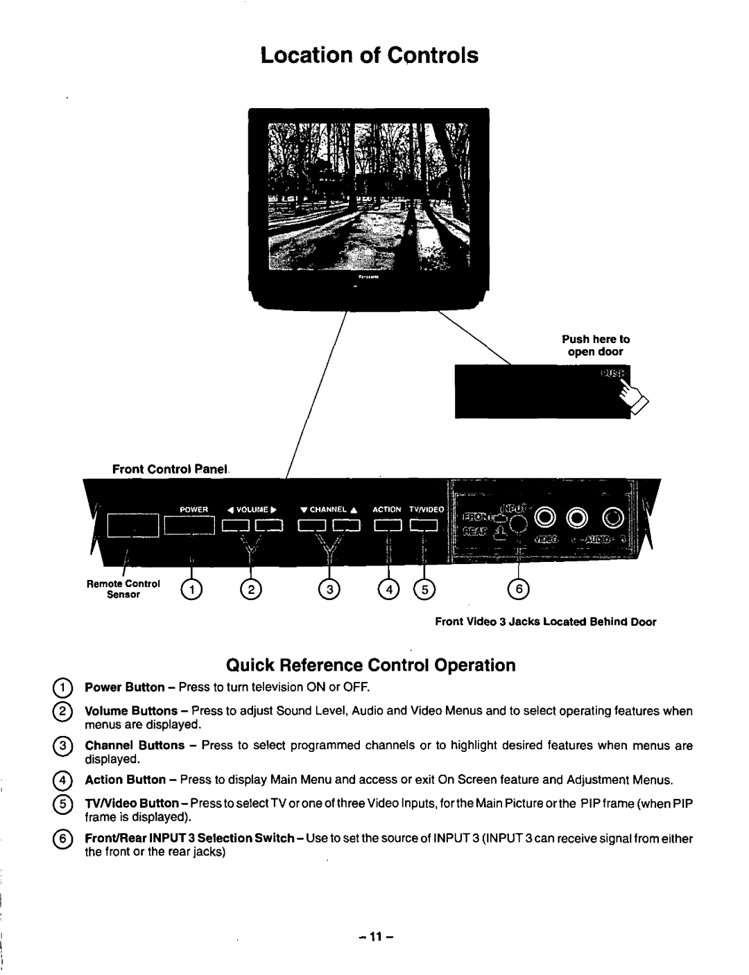 Panasonic CT-36SF24 manual 