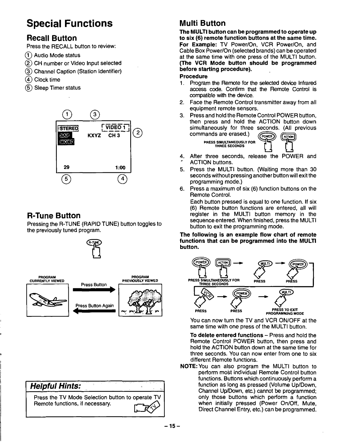 Panasonic CT-36SF24 manual 