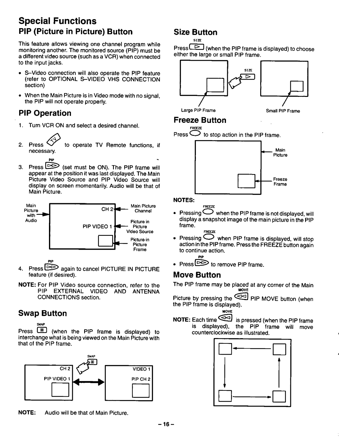 Panasonic CT-36SF24 manual 