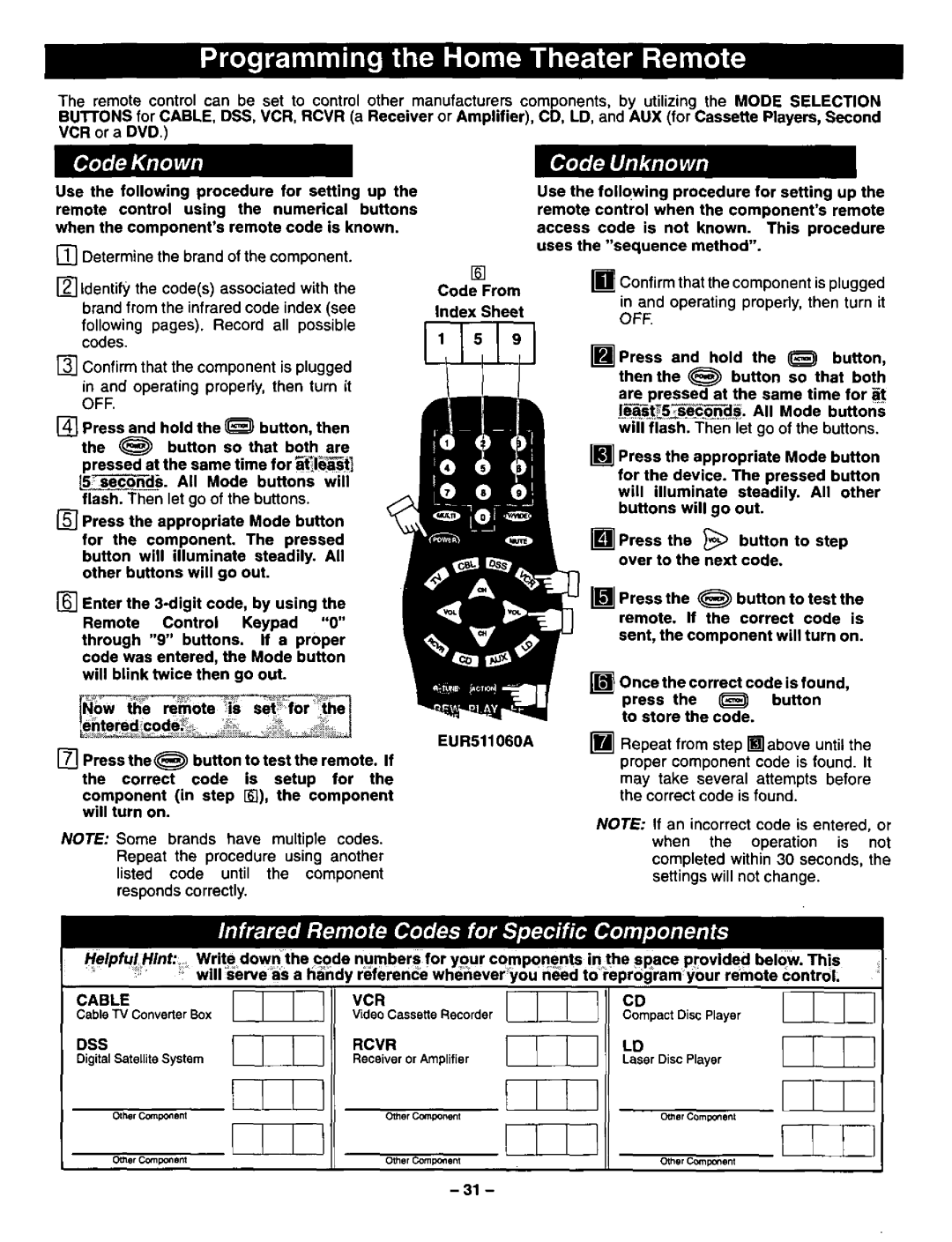 Panasonic CT-36SF24 manual 