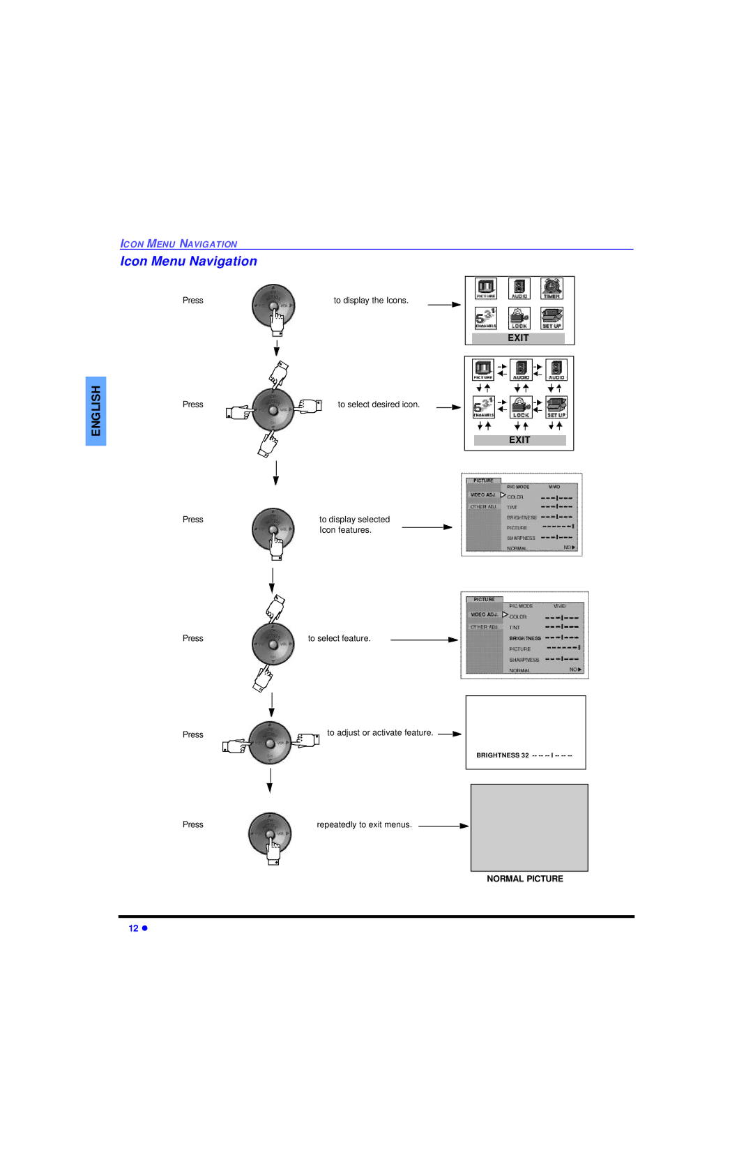 Panasonic CT 32SC13, CT 36SL13, CT 32SL13, CT-32SL13, CT-36SL13, CT-32SC13, CT-36SC13, CT-3653 Icon Menu Navigation, Exit 