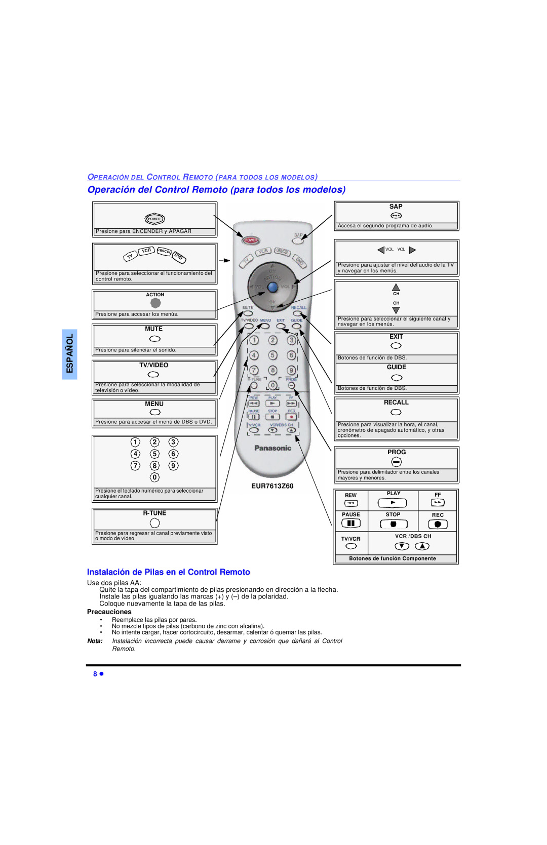 Panasonic CT 32SC13, CT 36SL13, CT 32SL13 manuel dutilisation Operación del Control Remoto para todos los modelos, EUR7613Z60 