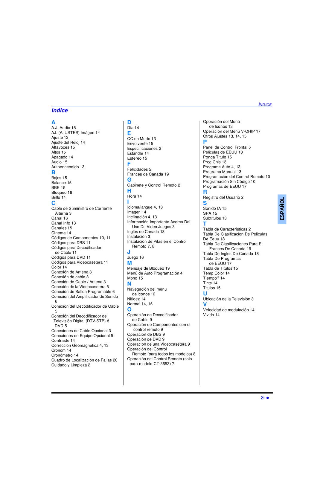 Panasonic CT-32SL13, CT-36SL13, CT-32SC13, CT-36SC13, CT-3653, CT 36SL13, CT 32SL13, CT 32SC13 manuel dutilisation Indice 