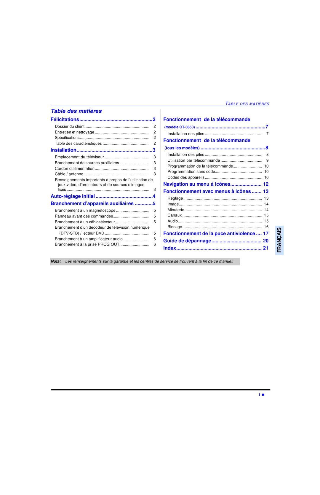 Panasonic CT-32SL13, CT-36SL13, CT-32SC13, CT-36SC13, CT-3653, CT 36SL13, CT 32SL13 Table des matières, Félicitations 