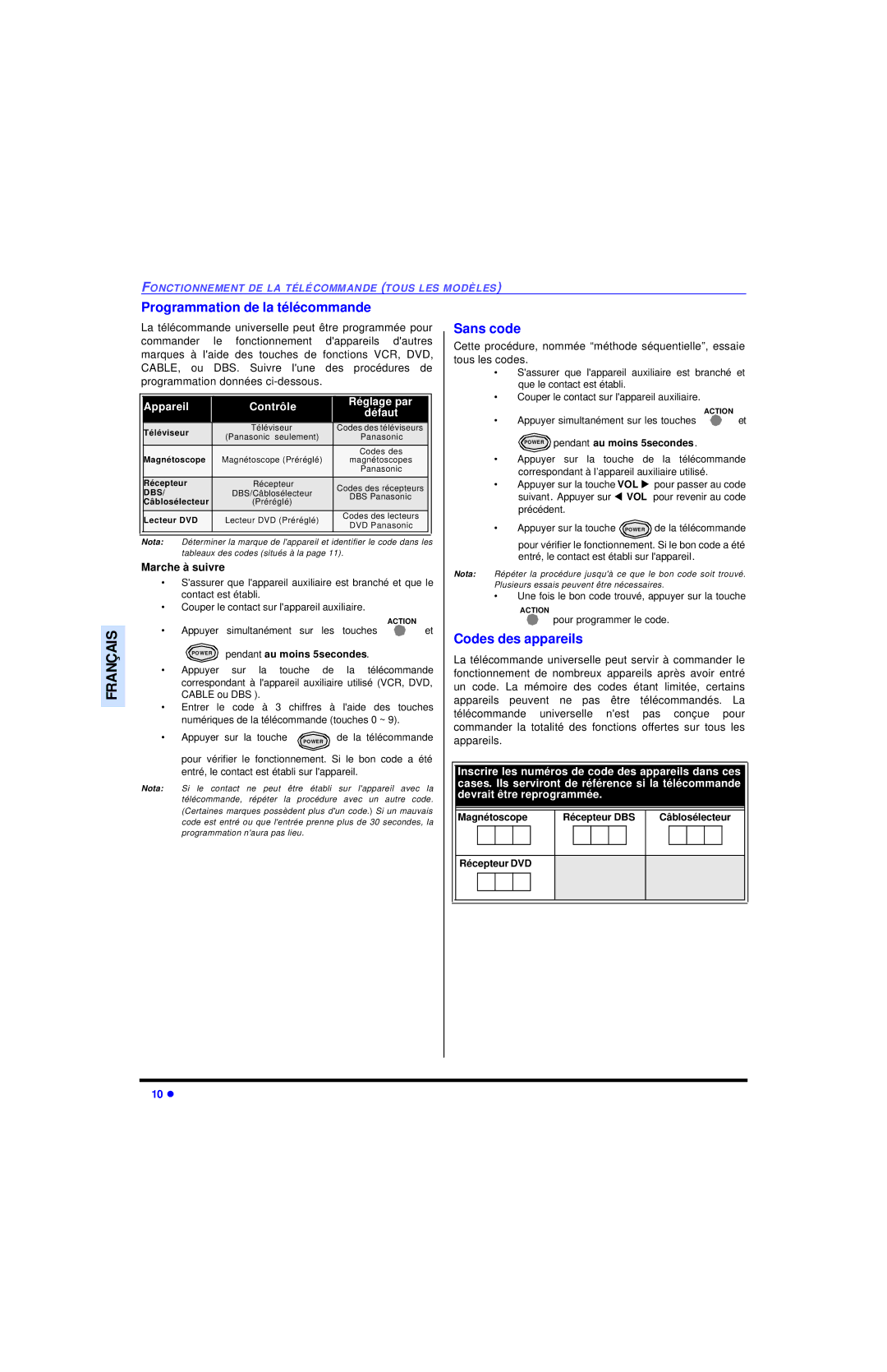 Panasonic CT 36SL13, CT 32SL13, CT 32SC13 Programmation de la télécommande, Sans code, Codes des appareils 