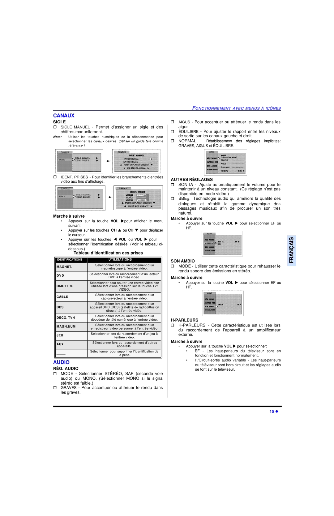 Panasonic CT 32SL13, CT 36SL13, CT 32SC13 manuel dutilisation Canaux, Sigle, SON Ambio, Parleurs, RÉG. Audio 