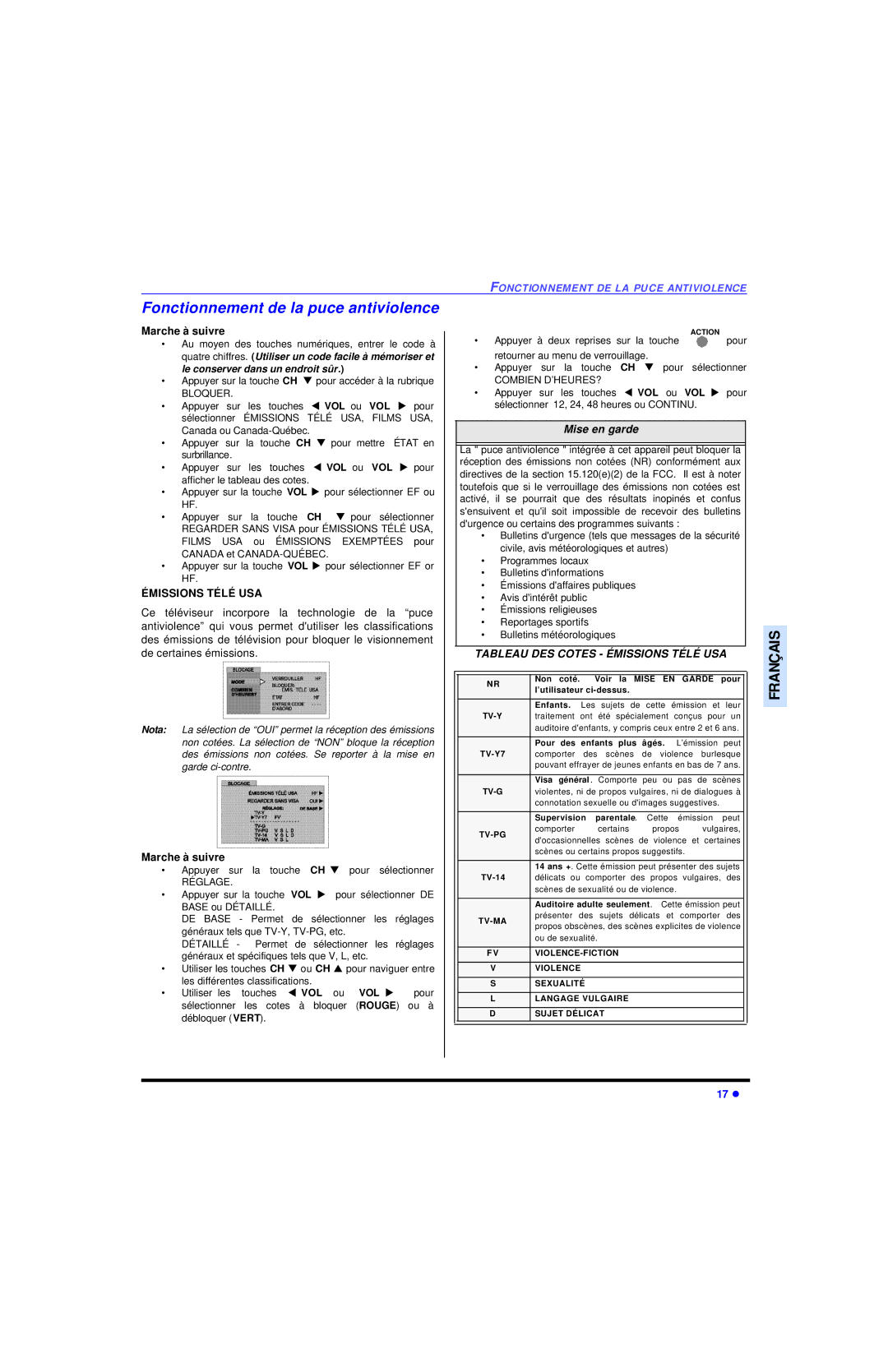 Panasonic CT-32SL13, CT-36SL13, CT-32SC13, CT-36SC13, CT-3653 Fonctionnement de la puce antiviolence, Émissions Télé USA 