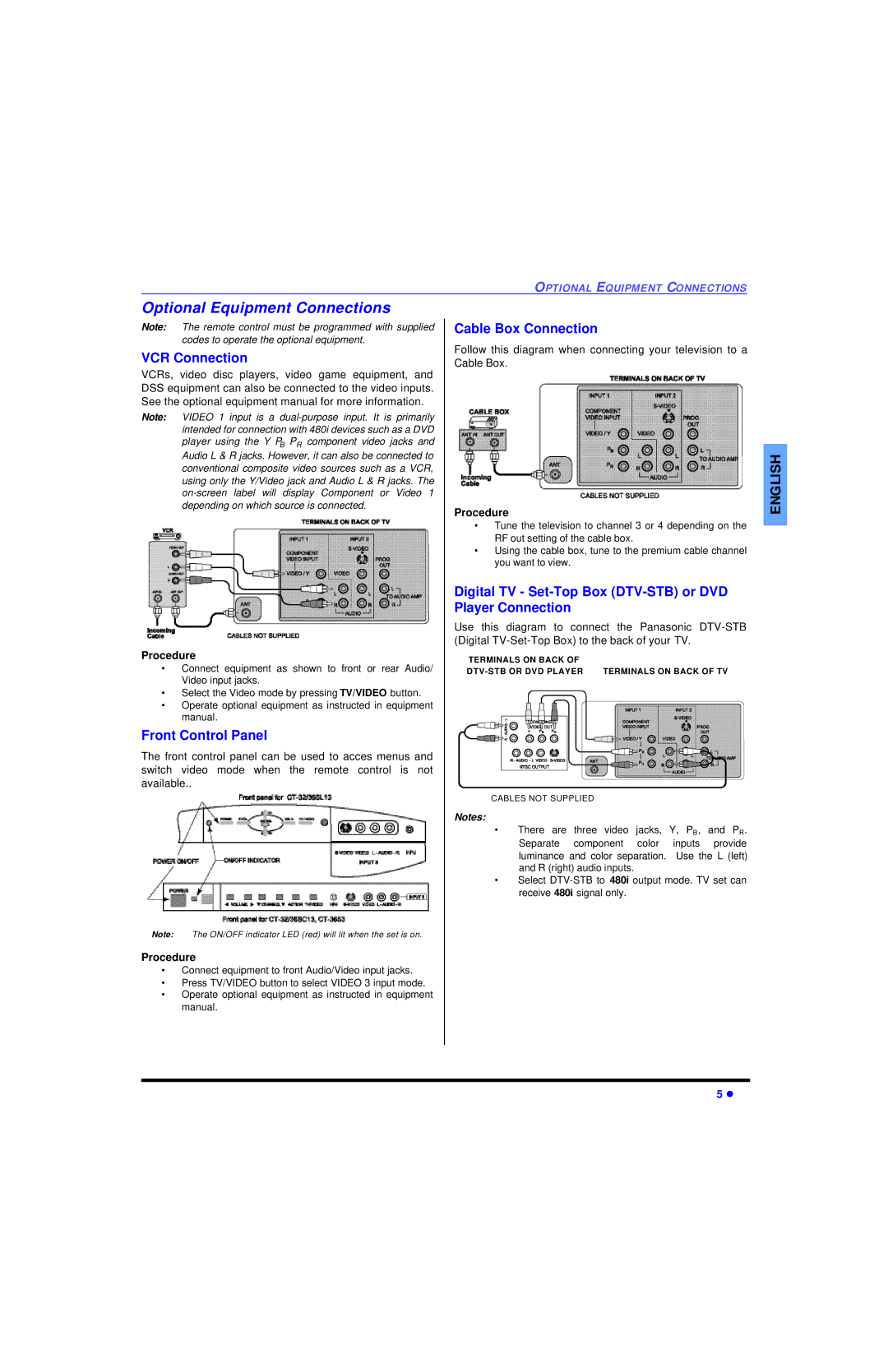 Panasonic CT-32SL13, CT-36SL13, CT-32SC13, CT-36SC13, CT-3653, CT 36SL13 Optional Equipment Connections, VCR Connection 