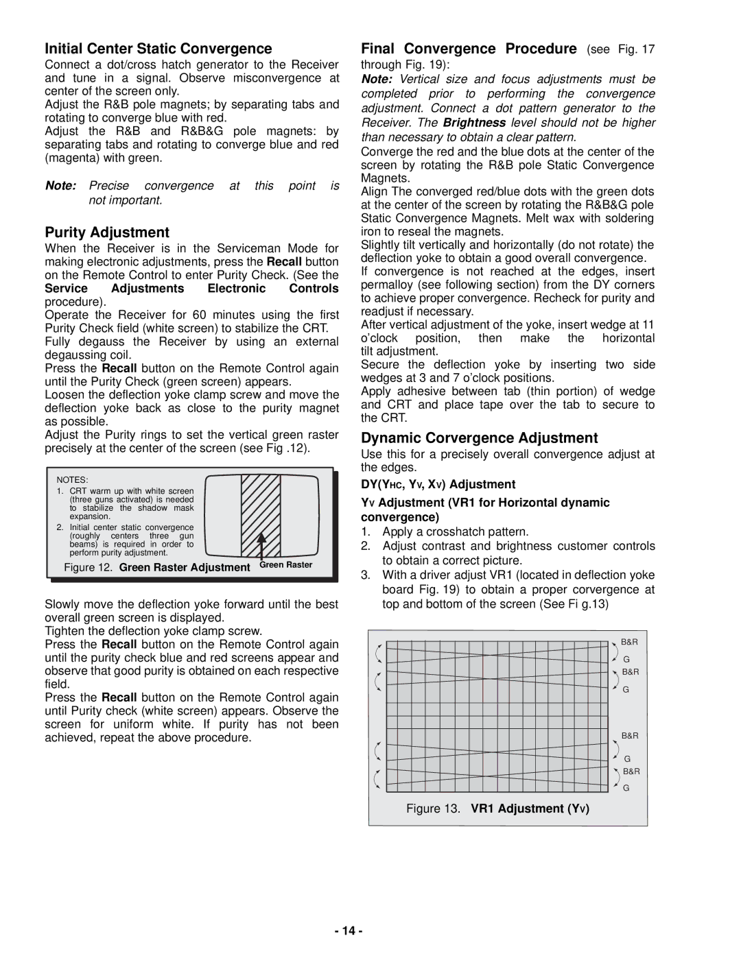 Panasonic CT-36SX31E, CT-32SX31E Initial Center Static Convergence, Purity Adjustment, Final Convergence Procedure see Fig 