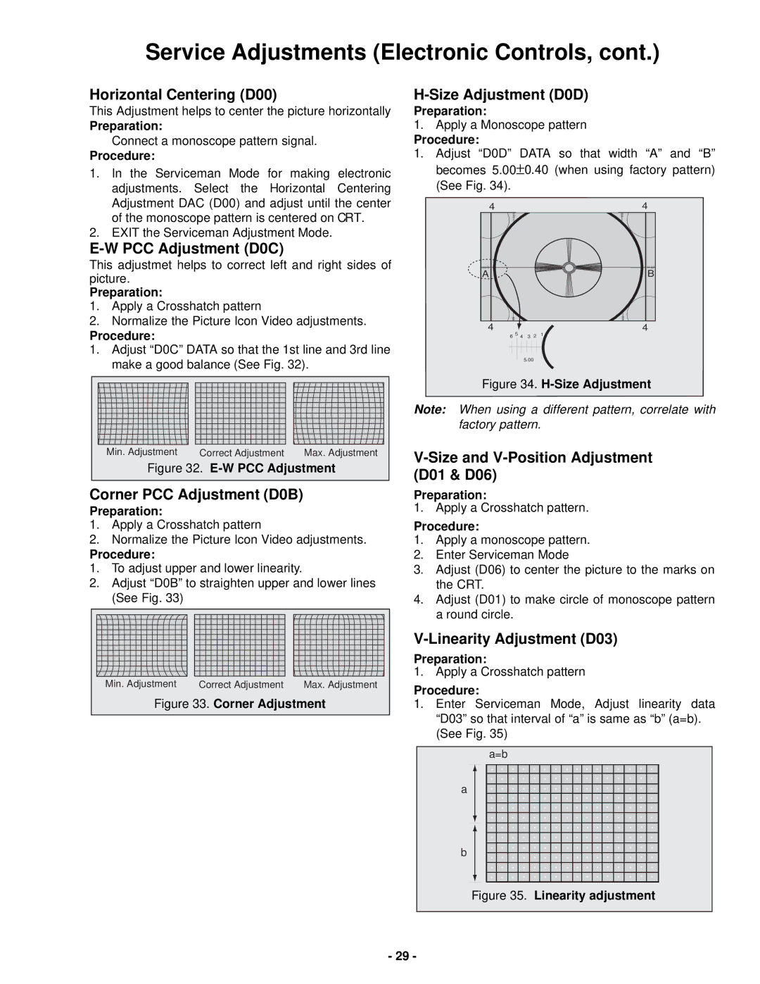 Panasonic CT-32SX31UE, CT-36SX31CE, CT-36SX31UE, CT-36SX31E, CT-32SX31E, CT-32SX31CE Service Adjustments Electronic Controls 