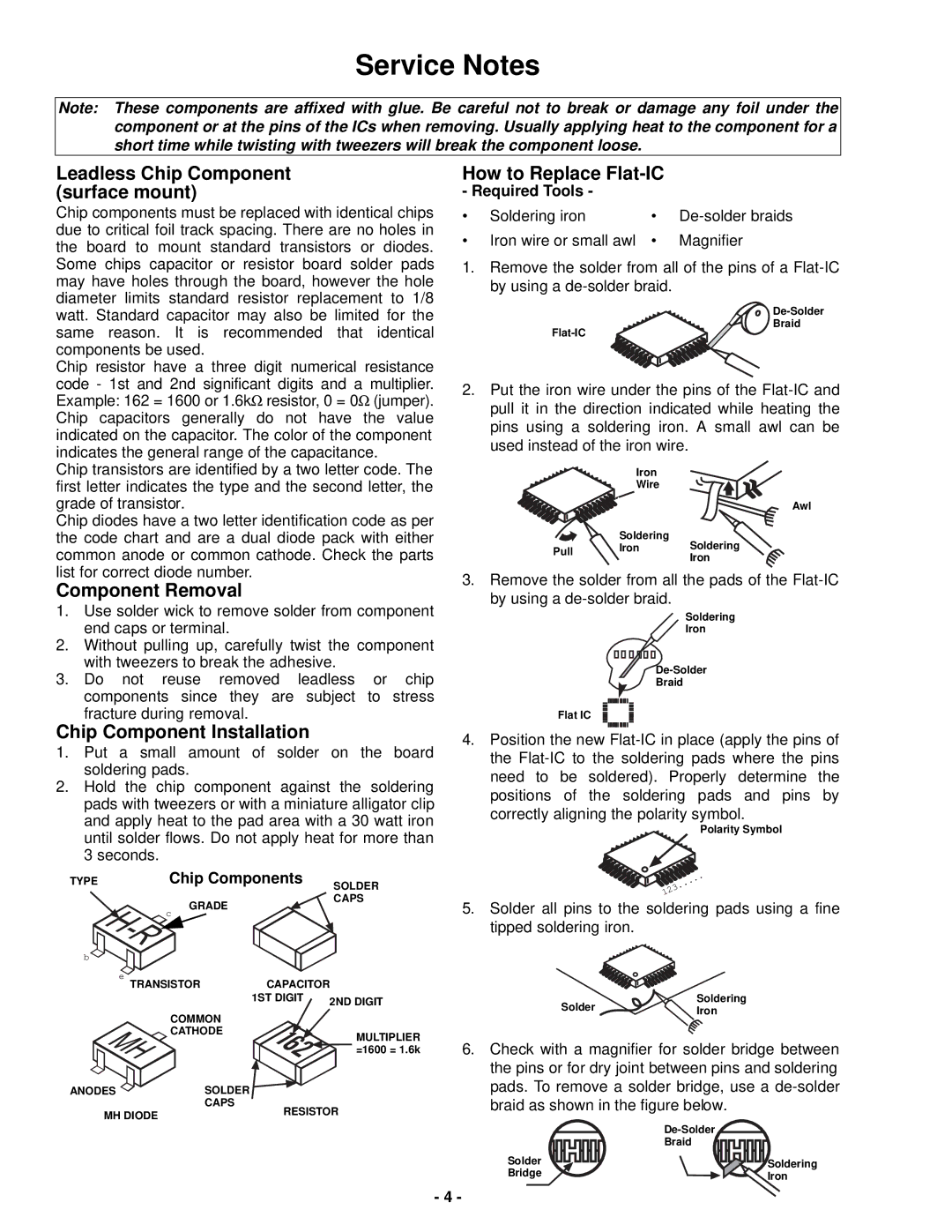 Panasonic CT-32SX31CE Service Notes, Leadless Chip Component surface mount, Component Removal, Chip Component Installation 