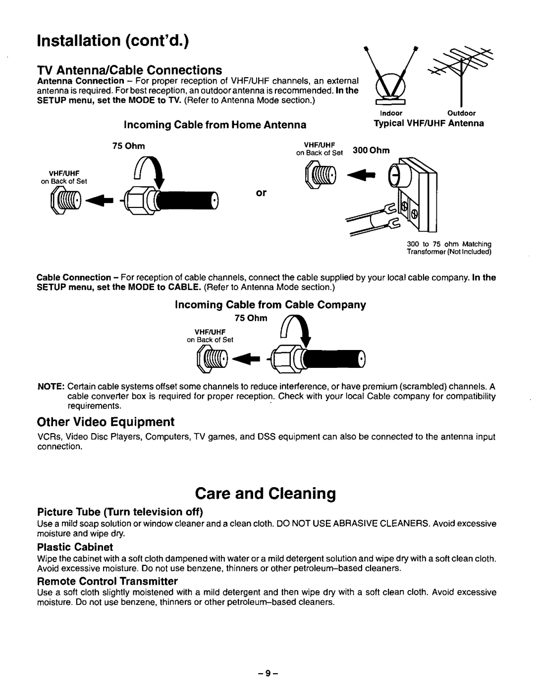 Panasonic CT-36VG50 manual 