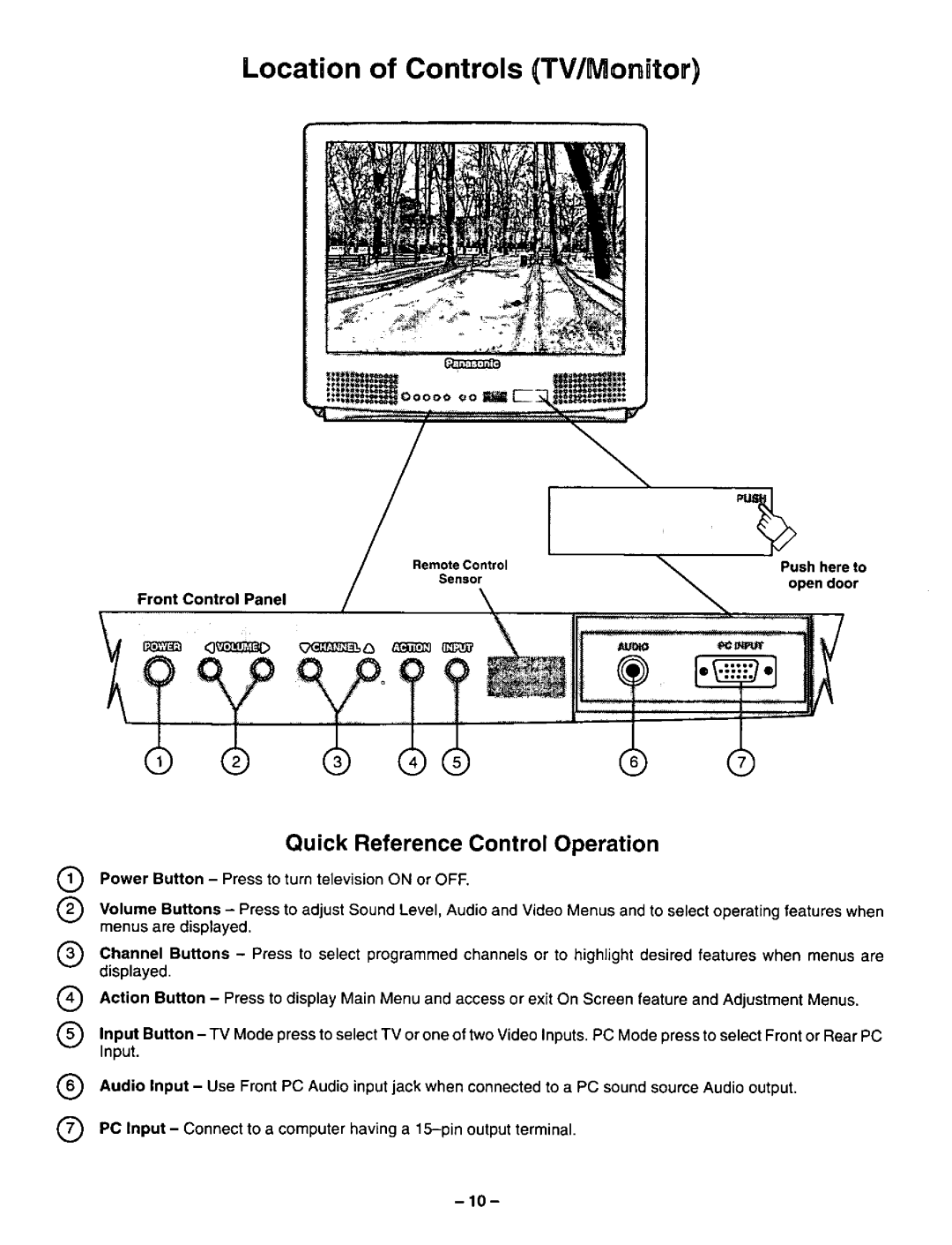 Panasonic CT-36VG50 manual 