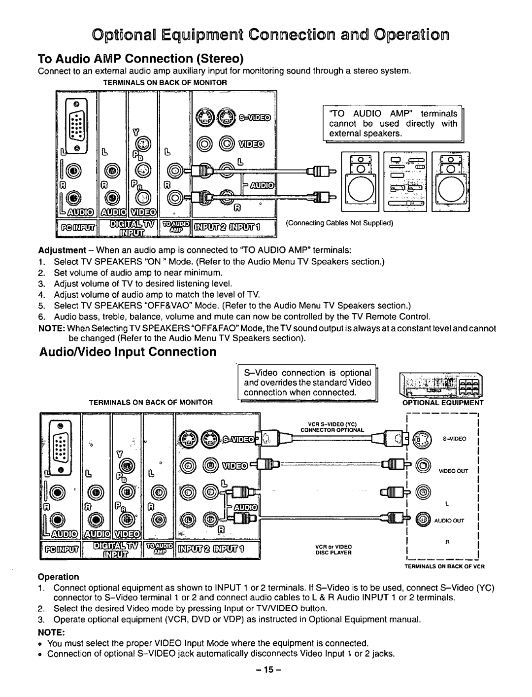 Panasonic CT-36VG50 manual 