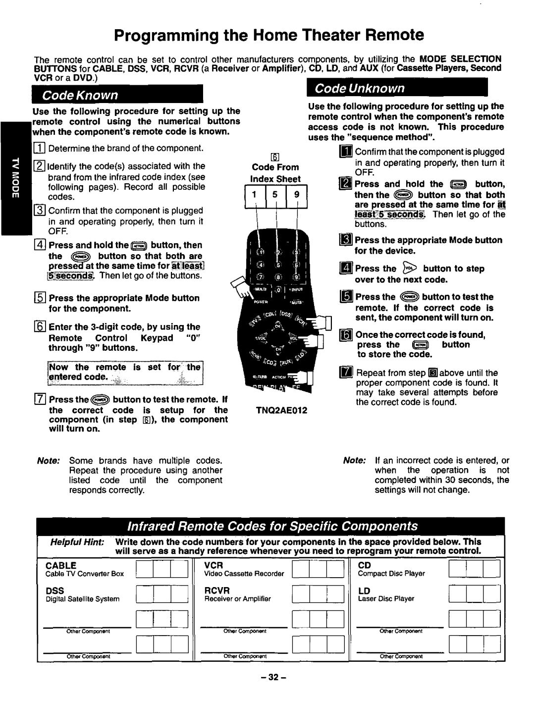 Panasonic CT-36VG50 manual 