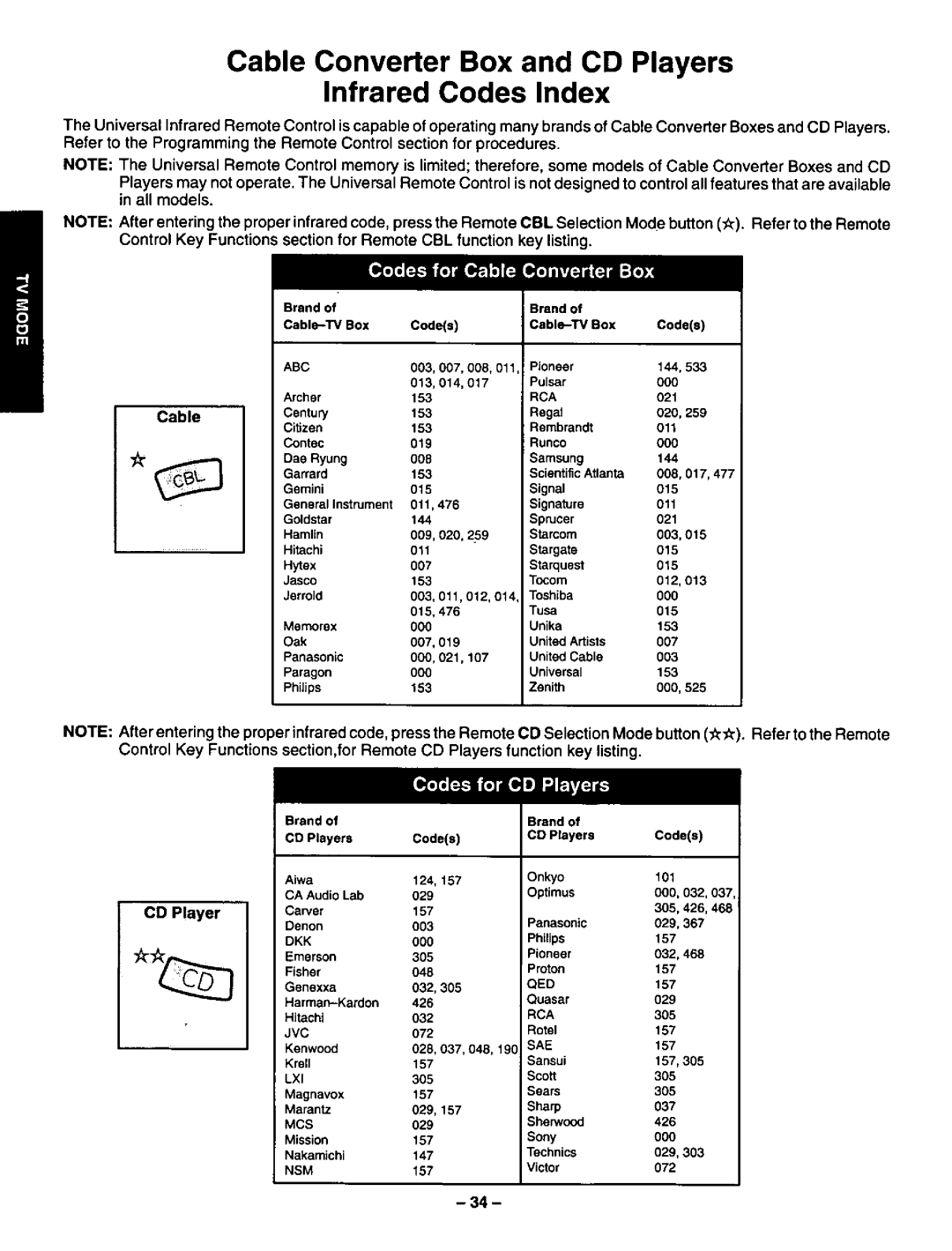 Panasonic CT-36VG50 manual 