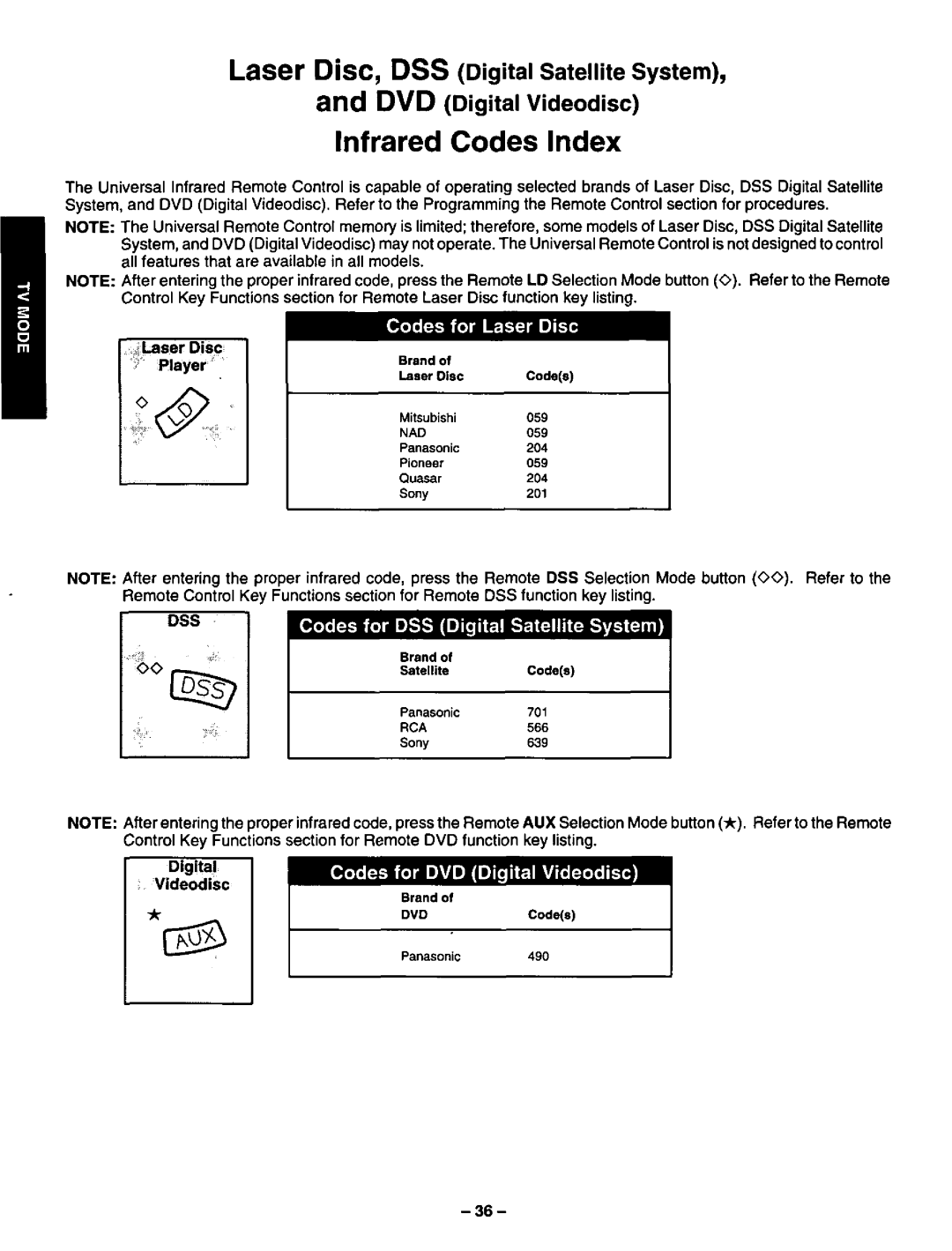 Panasonic CT-36VG50 manual 