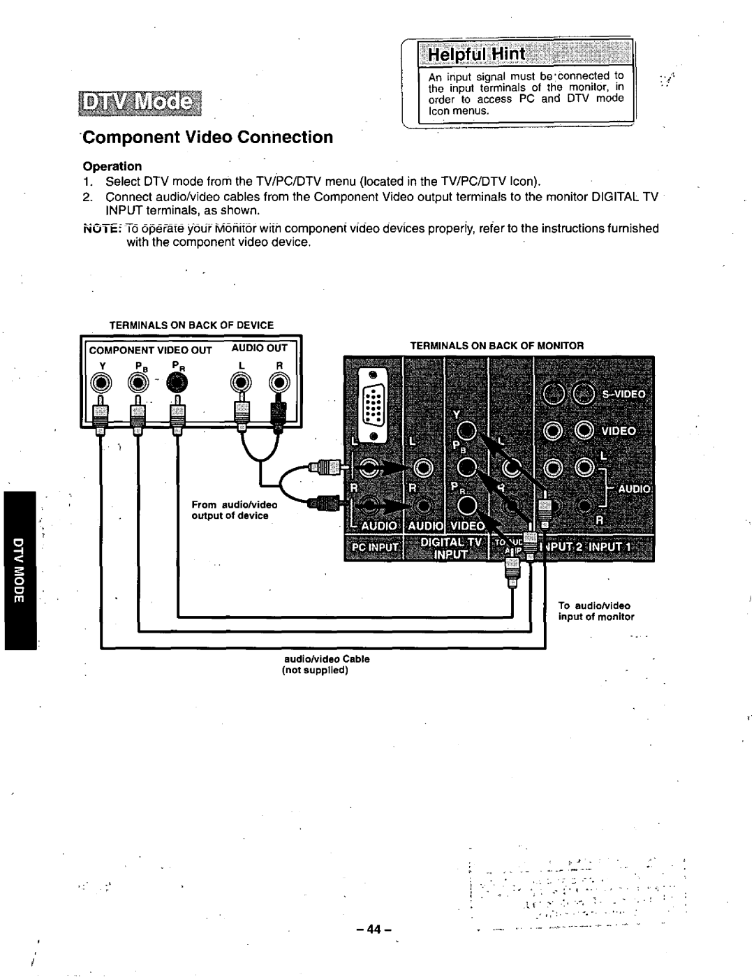 Panasonic CT-36VG50 manual 