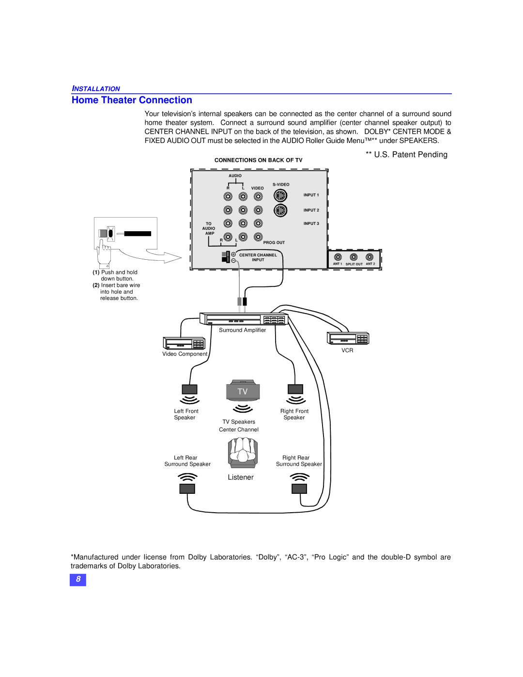 Panasonic CT-32XF36C, CT-36XF36C, CT-27XF36C manuel dutilisation Home Theater Connection, Patent Pending 