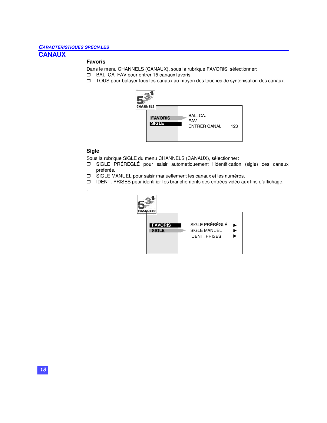 Panasonic CT-36XF36C, CT-32XF36C, CT-27XF36C manuel dutilisation Favoris, Sigle 