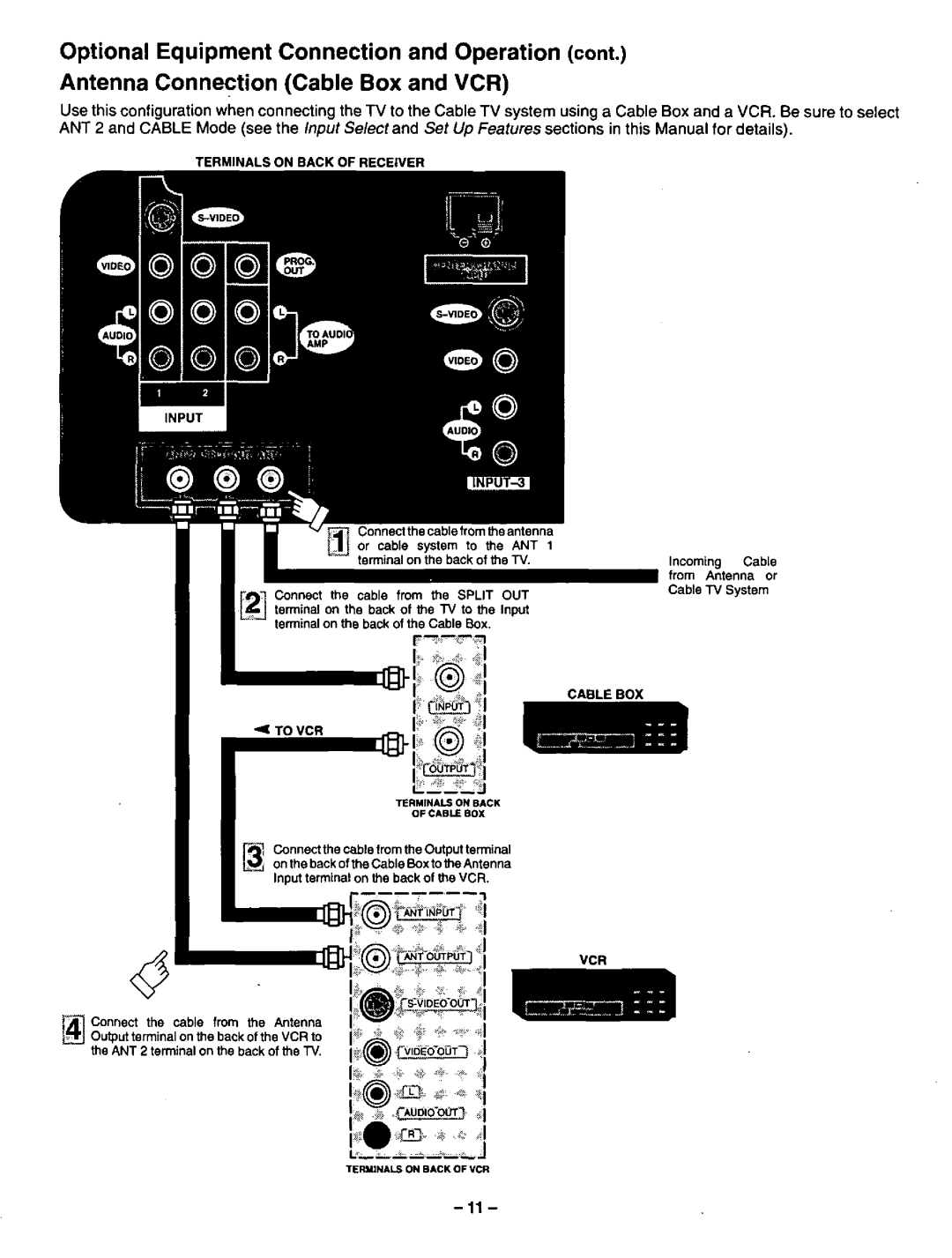 Panasonic CT-31XF44, CT-36XF54 manual 