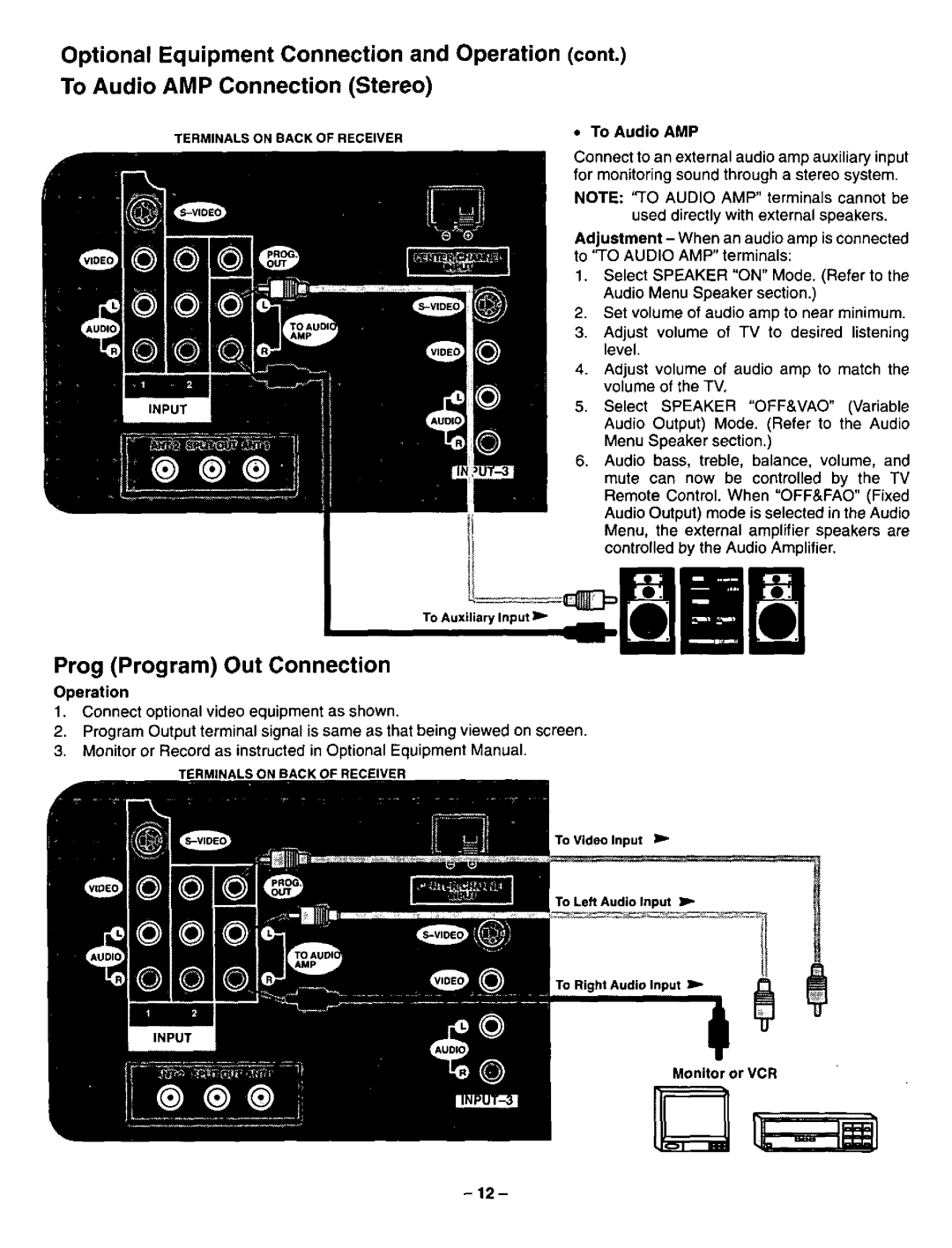 Panasonic CT-36XF54, CT-31XF44 manual 