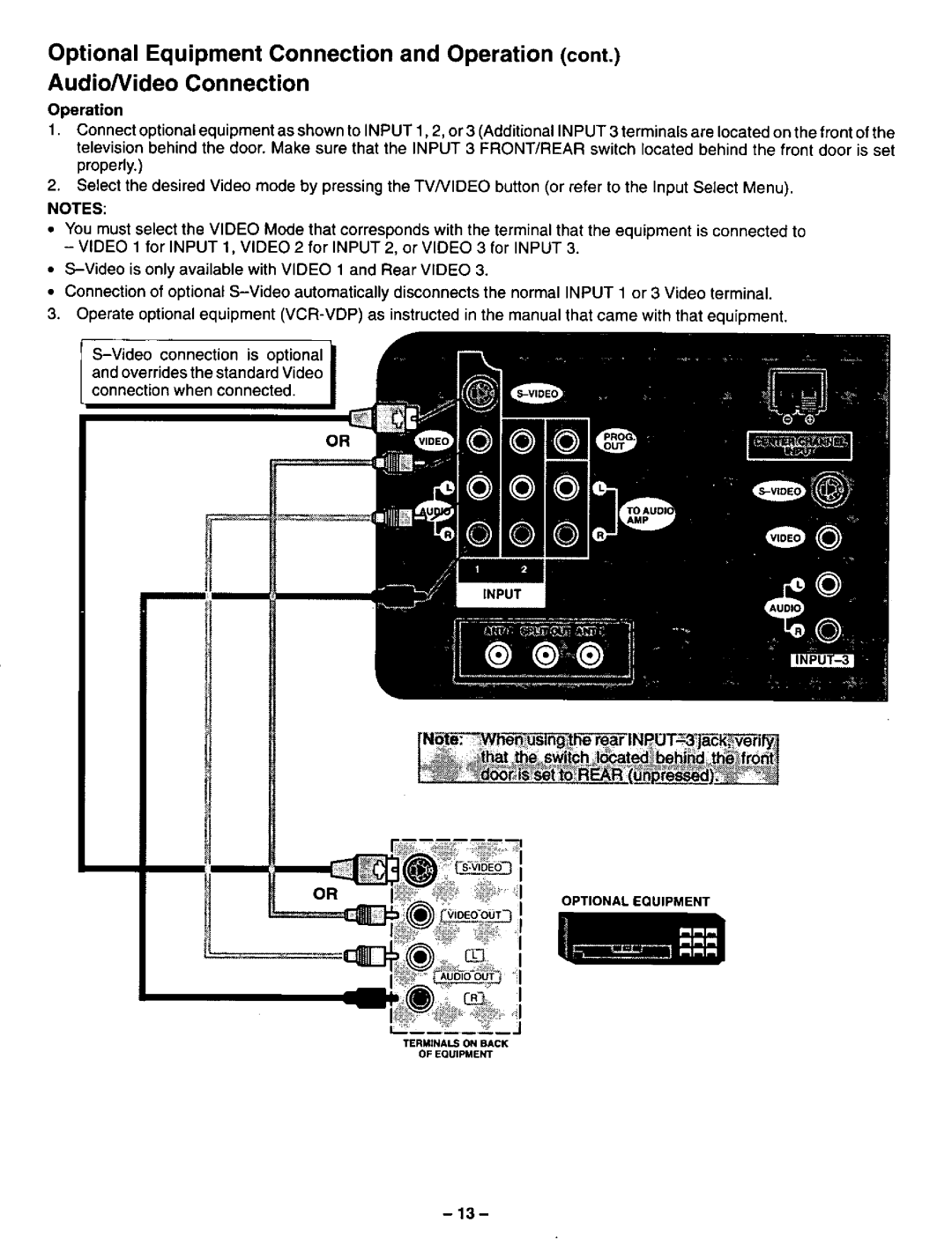 Panasonic CT-31XF44, CT-36XF54 manual 