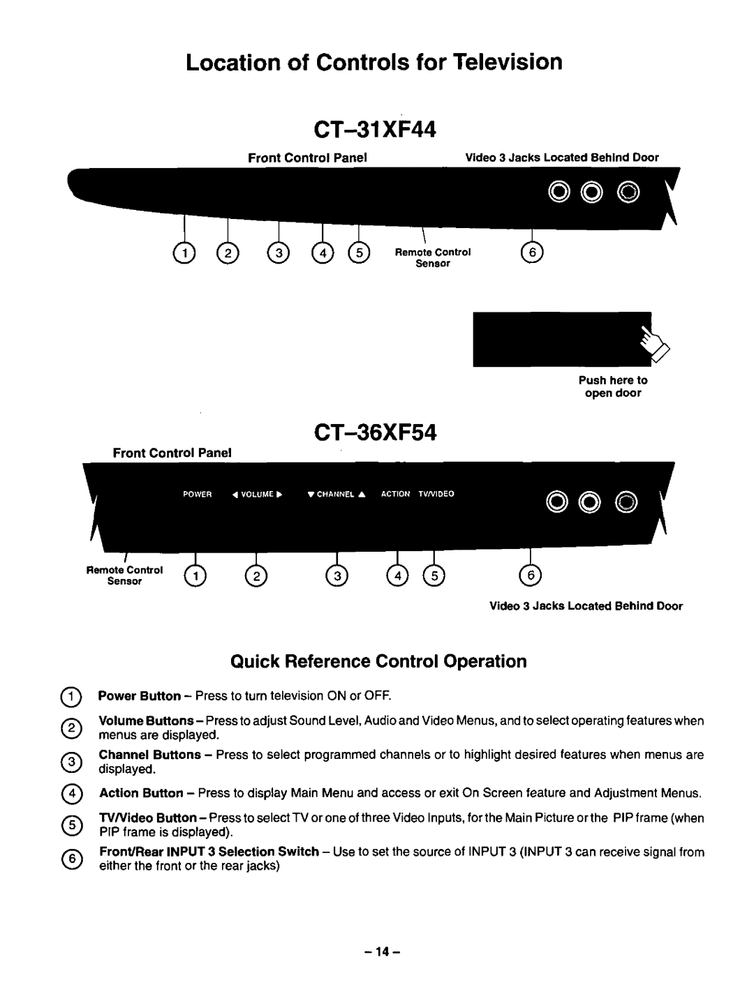 Panasonic CT-36XF54, CT-31XF44 manual 