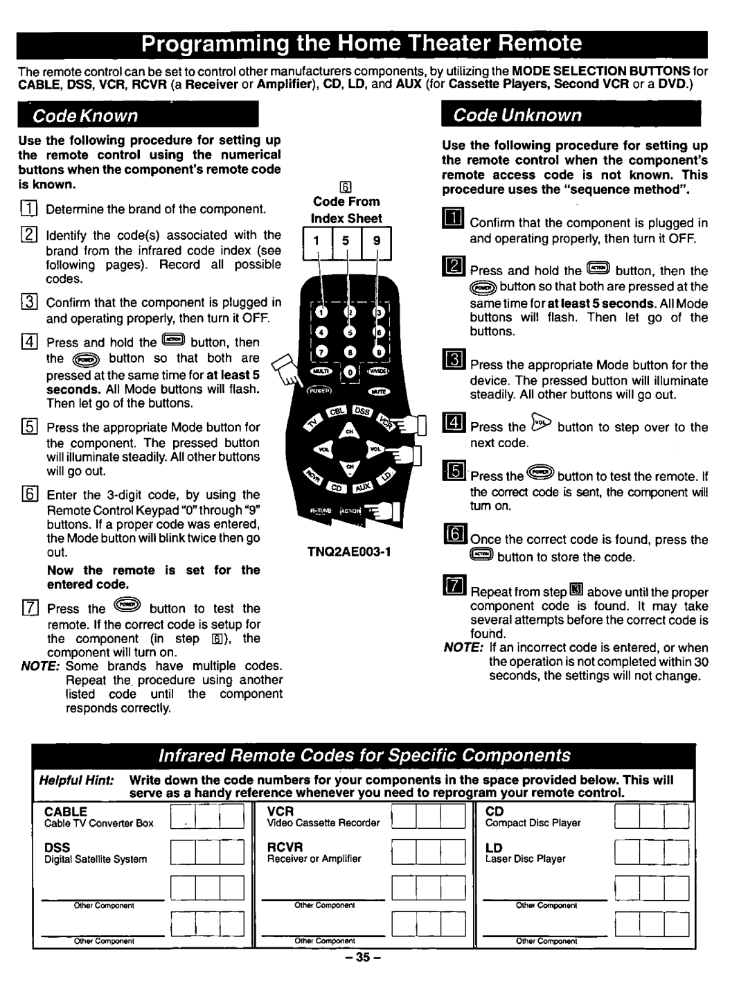 Panasonic CT-31XF44, CT-36XF54 manual 