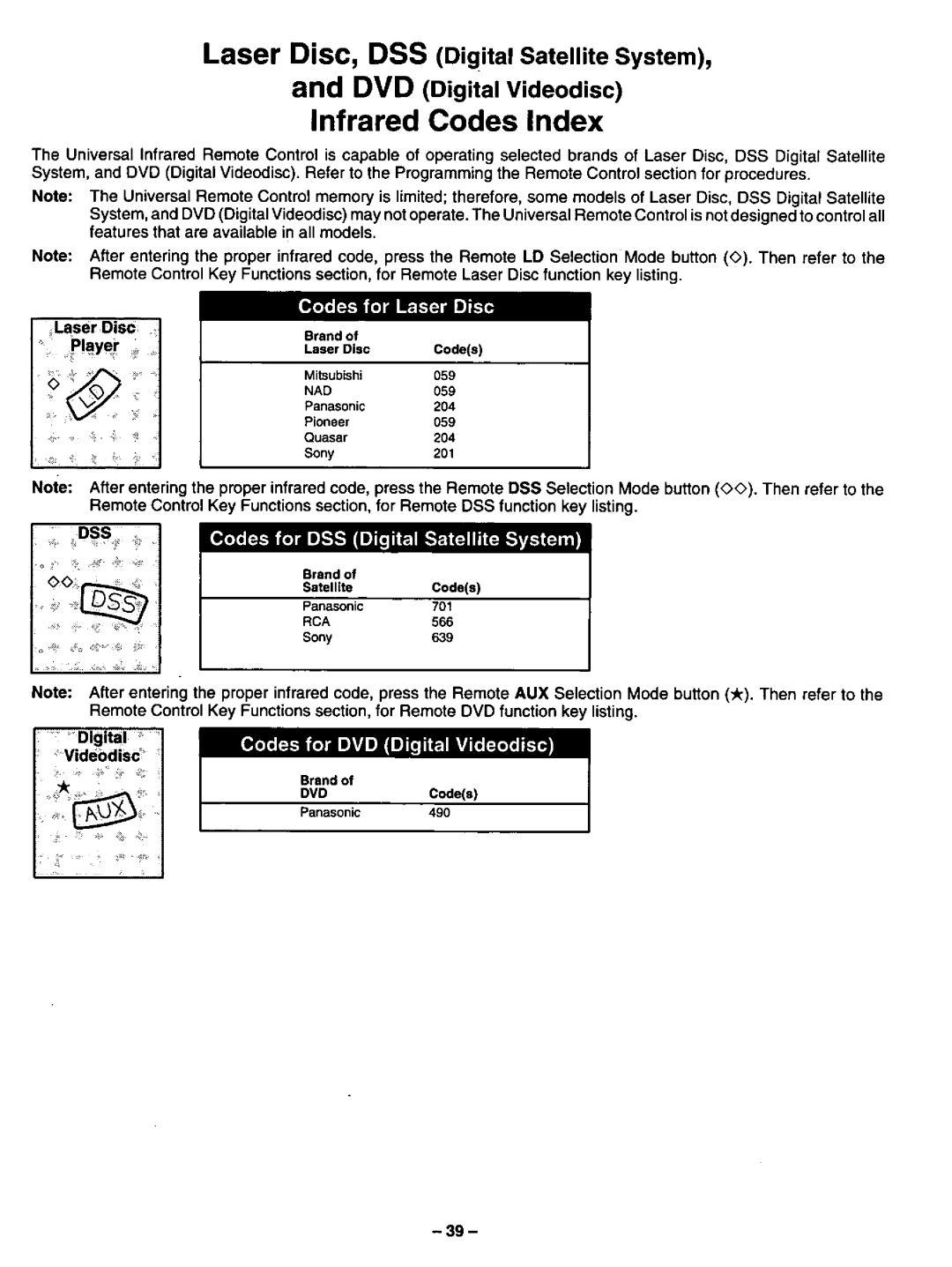 Panasonic CT-31XF44, CT-36XF54 manual 