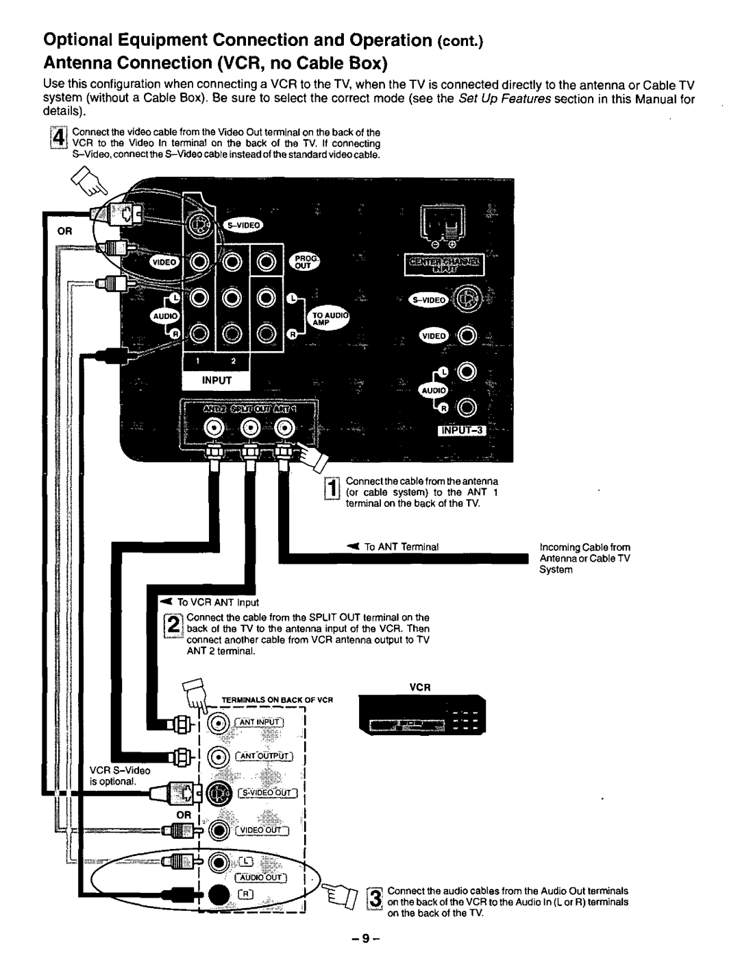 Panasonic CT-31XF44, CT-36XF54 manual 